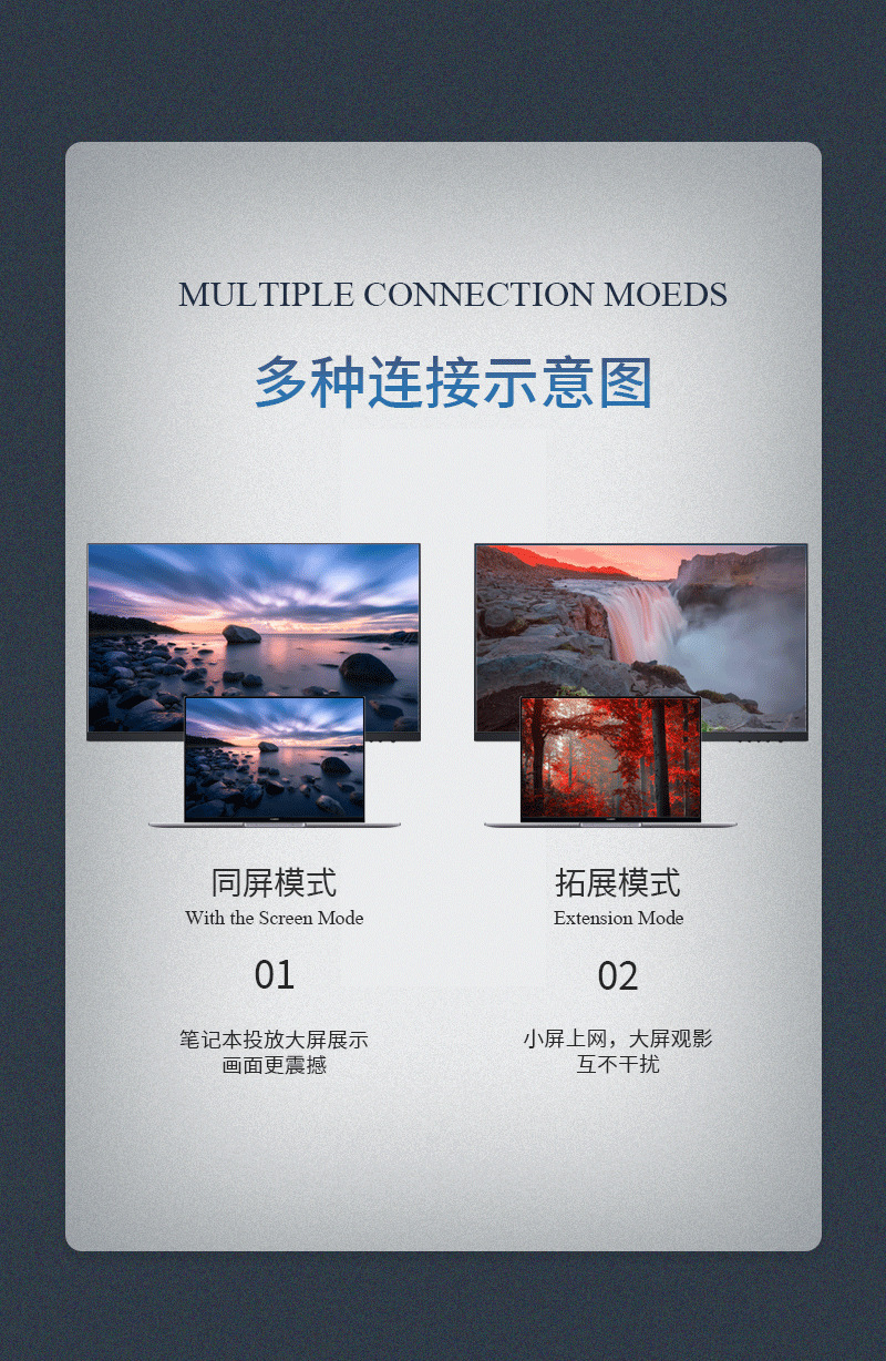 1080P无线同屏器投屏器手机连电视直播家用高清横竖屏5G双频通用详情13