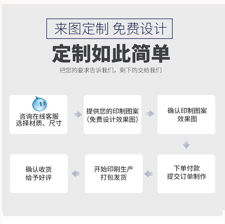 跨境JIT定制沙滩巾双面绒磨毛布a类运动速干巾海边数码印花沙滩巾详情25