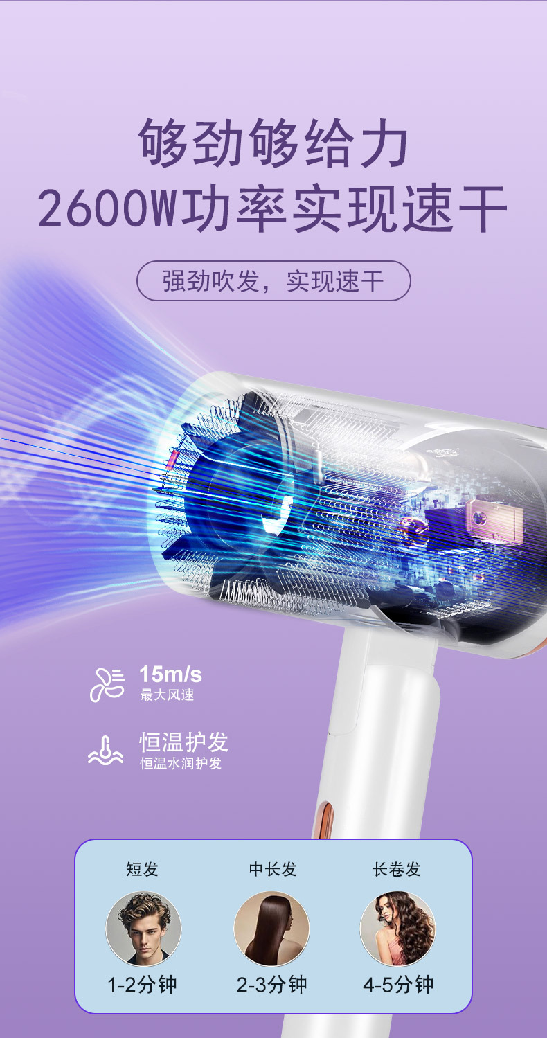 HATTEKER cross-border new type hair dryer, household foldable hair dryer, student dormitory, hair salon multi-speed adjustable hair dryer wholesale pic 5