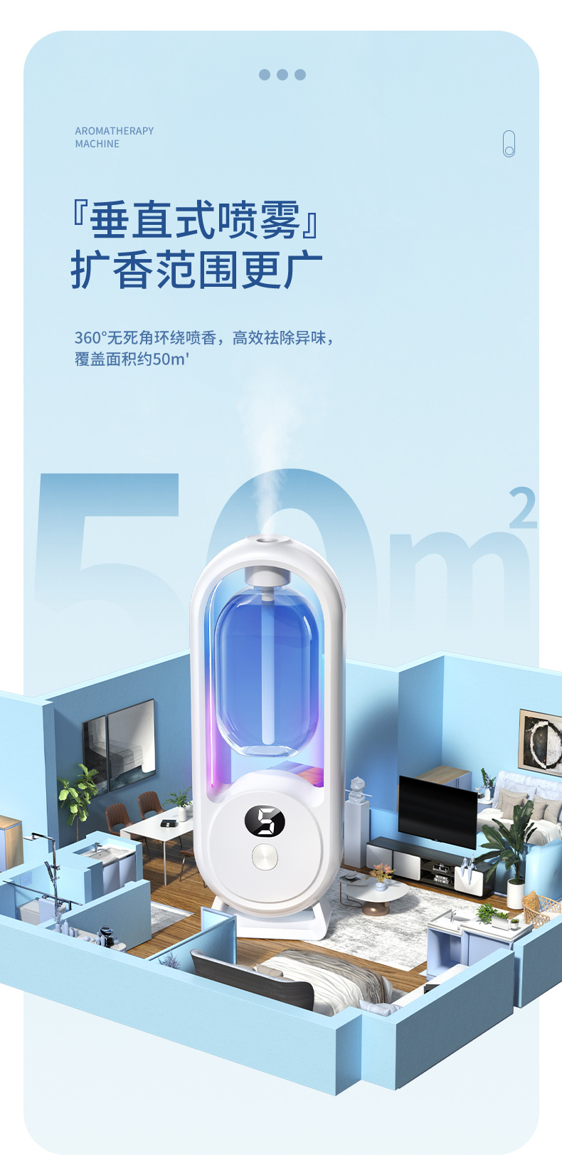 The automatic aroma diffuser, the long-lasting fragrance in the machine room, the air humidifier and freshener, the toilet deodorizer, and the indoor fragrance machine pic 9