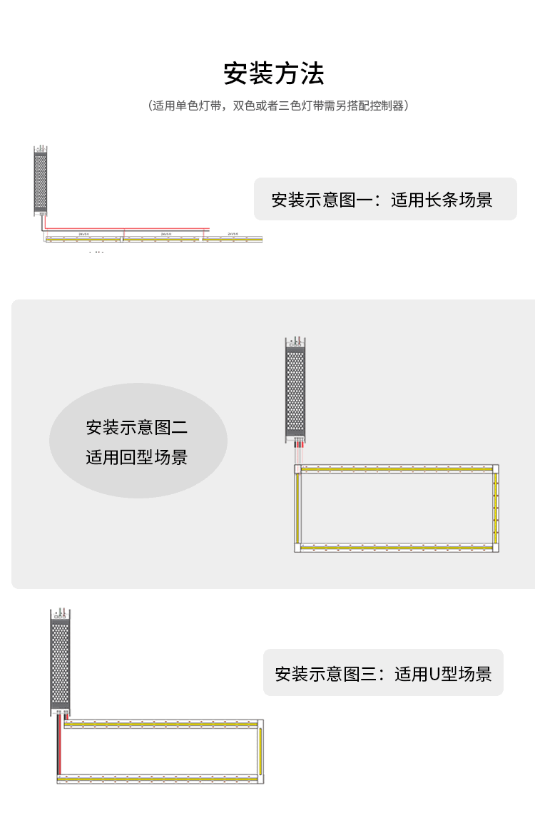 LED低压灯带24V2835贴片自粘120灯家装吊顶橱柜高显指线形灯条详情16