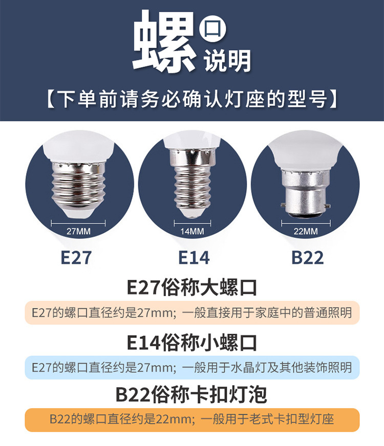 fsl佛山照明led灯泡大功率柱形球泡高亮节能A泡灯E27螺口明装灯座详情6