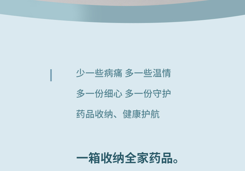 多层药箱家庭装家用大容量医药箱药物收纳盒药品收纳箱医疗箱手提详情2