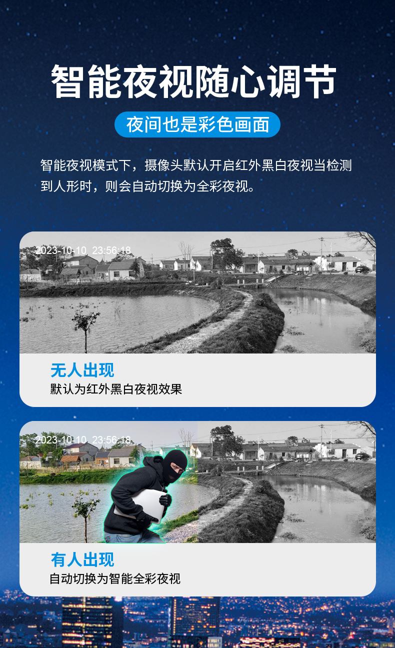 99倍光学变焦枪球摄像头4G终身免流量WIFI人形户外手机远程详情10