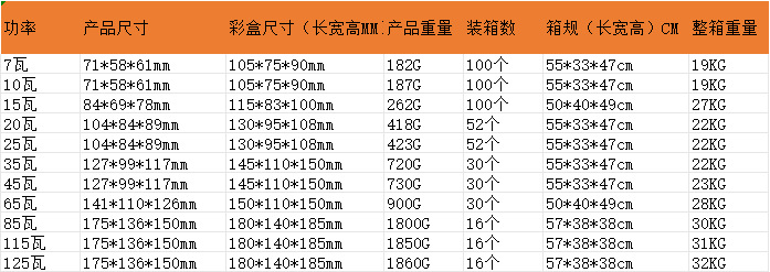 代发鱼缸潜水泵水泵抽水泵小型底吸泵静音水循环过滤泵换水循环泵详情1