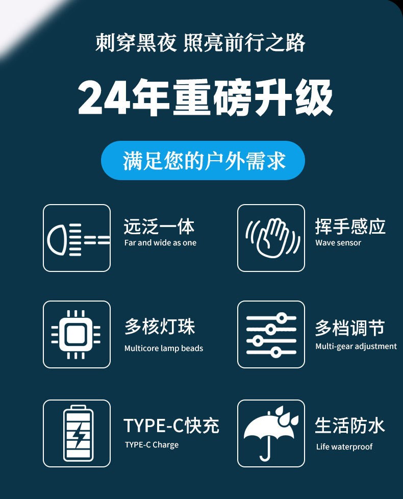 Pailide Cross-border high-power sensor headlamp with long-range flashing integrated 3+1 strong light aluminum alloy for outdoor night fishing and cycling pic 12