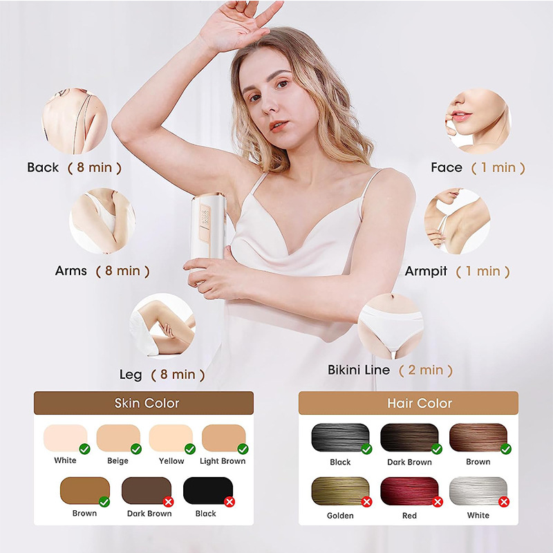 shanilak home full-body hair removal device, ice-sensing strong pulse light therapy device, ice point hair removal device pic 12