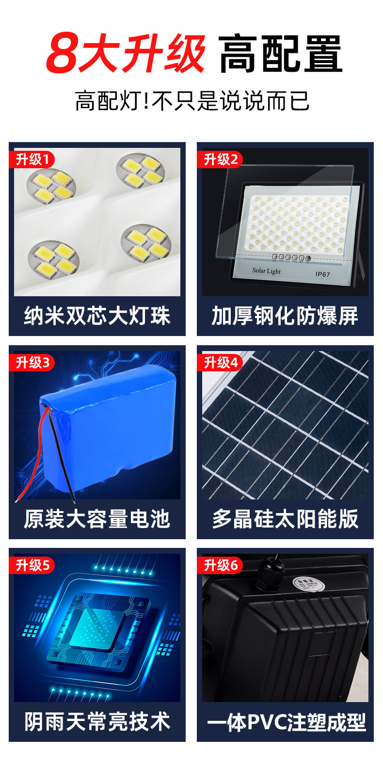 Cross-border solar lights, starry sky floodlights, household outdoor garden lights, waterproof led solar sensor lights pic 3