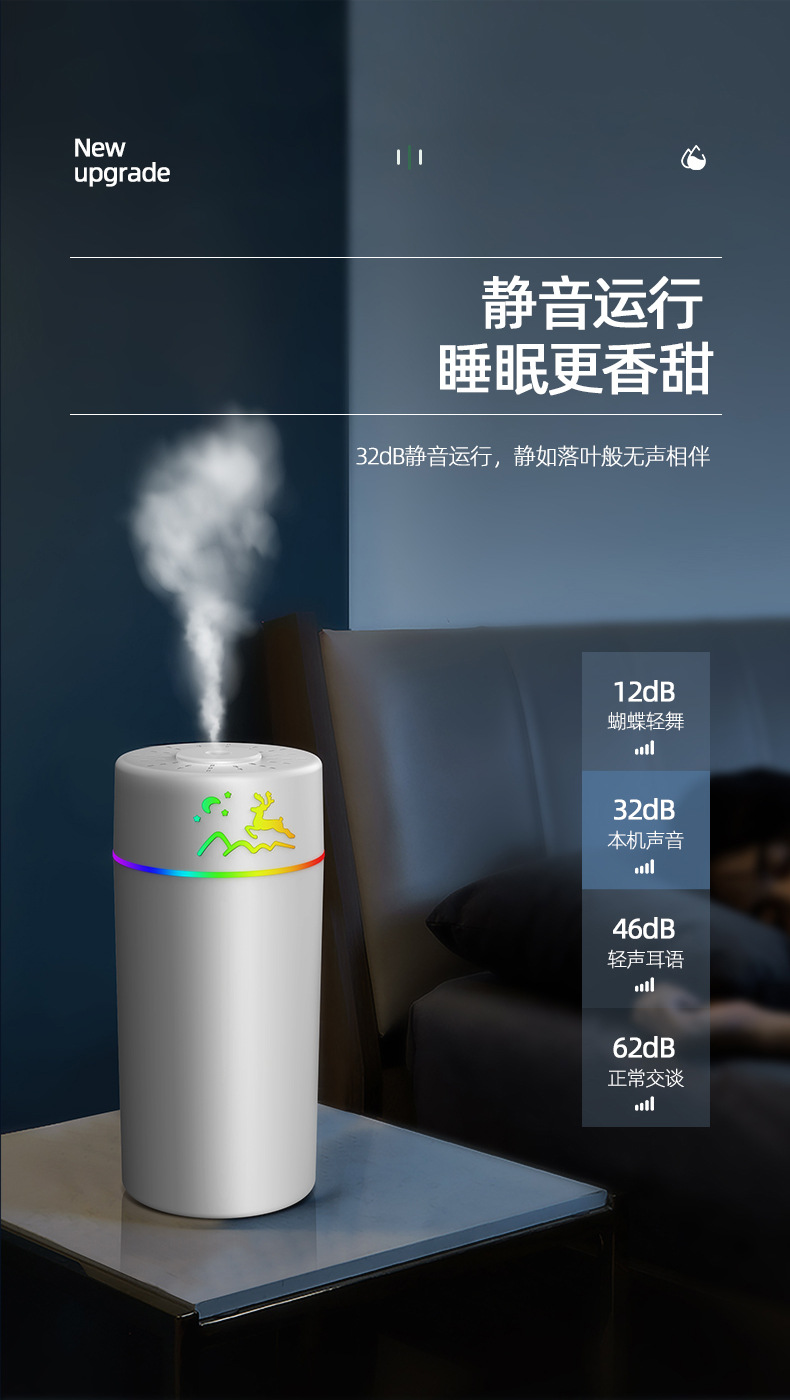 New type of humidifier, home and office silent USB air humidifier, fog volume water replenishment spray machine, factory direct sales M142 pic 14
