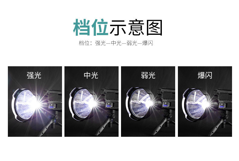 跨境新款XHP50手提探照灯USB充电户外远射带输出多功能应急手提灯详情9