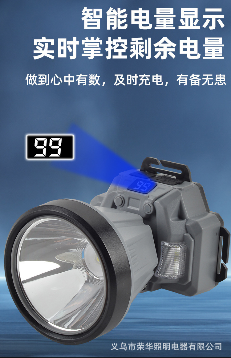 跨境多功能强光头灯Type-c充电感应头灯夜用户外可拆卸电池详情10