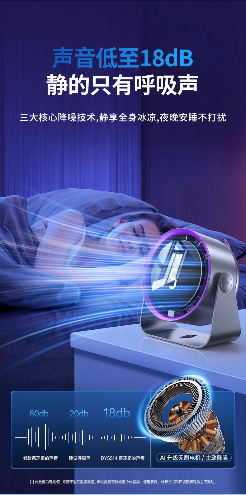 2025新款跨境迷你电风扇桌面宿舍USB风扇挂壁家用宿舍循环扇批发详情20