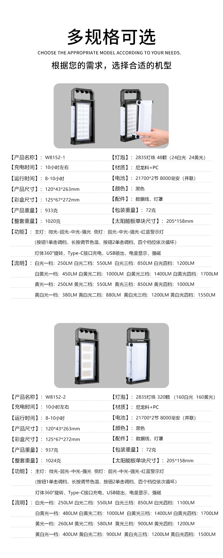 跨境新款LED高亮度工作灯磁吸便携360度调节8000毫安长续航工作灯详情6