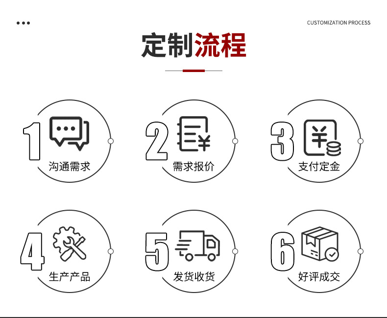 大功率便携式家用露营灯户外野营钓鱼手提露营灯多档手电筒批 发详情17