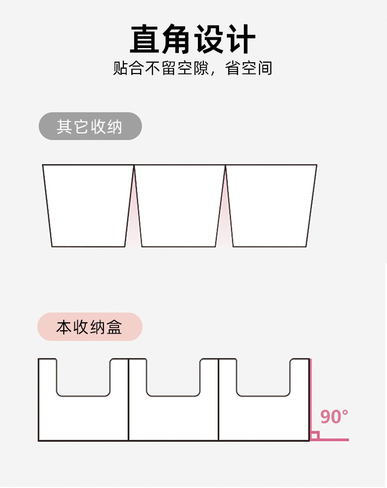 橱柜收纳盒直角长方形厨房桌面整理盒子宿舍杂物零食收纳储物筐详情7