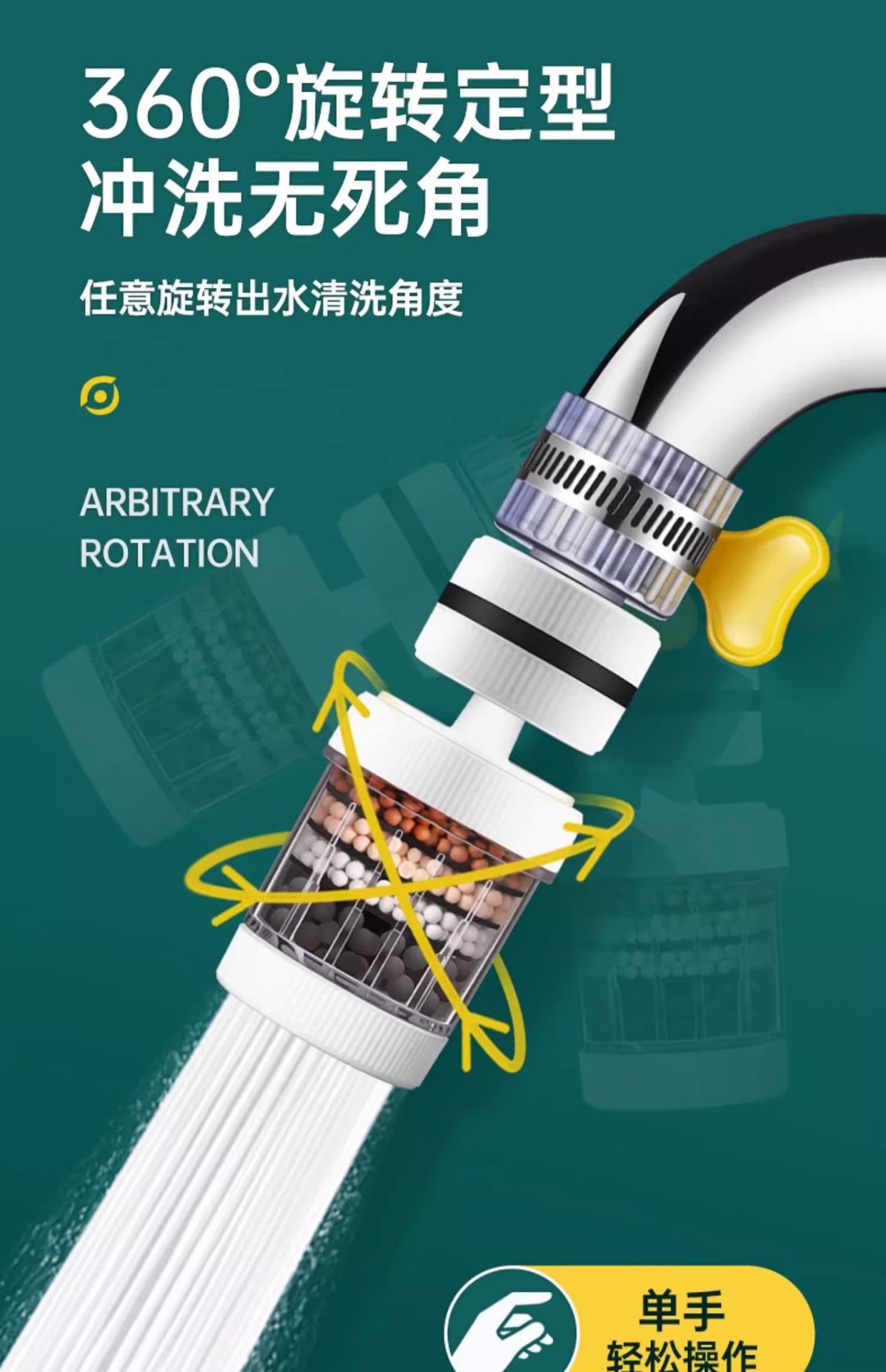 360° Universal faucet filter, kitchen and household tap water splash-proof shower head, general water purification filter, water purifier pic 3