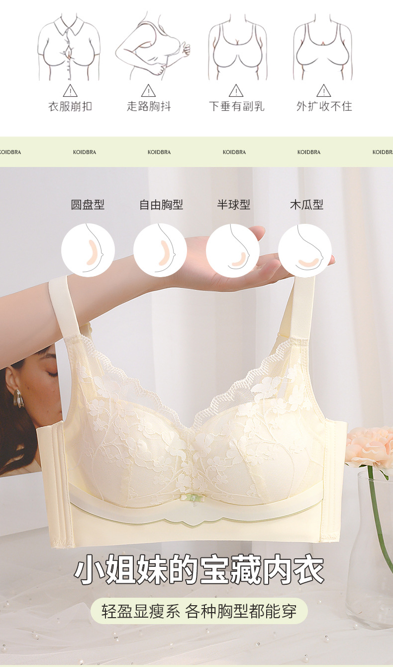 莫代尔内衣女小胸聚拢夏季薄款透气收副乳防下垂无钢圈蕾丝文胸罩详情5