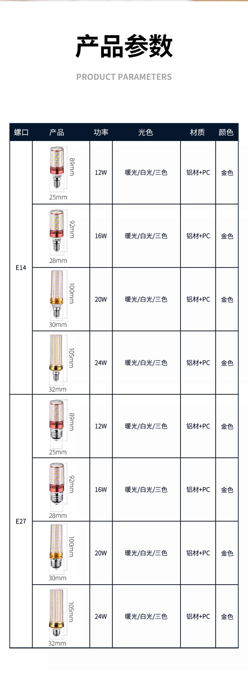 LED灯泡玉米灯家用e27螺纹e14螺口节能灯暖白三色光照明吊灯光源详情11