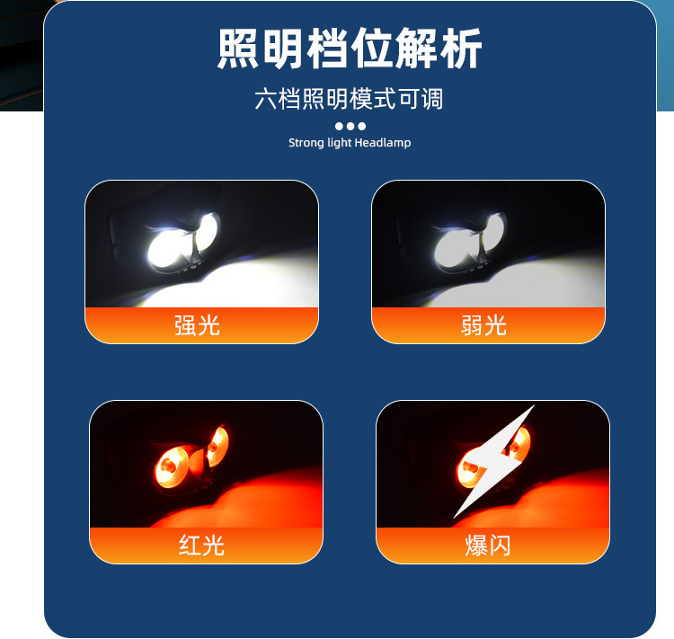 跨境猫头鹰强光感应头灯LED迷你便携户外露营骑行长续航警示头灯详情10