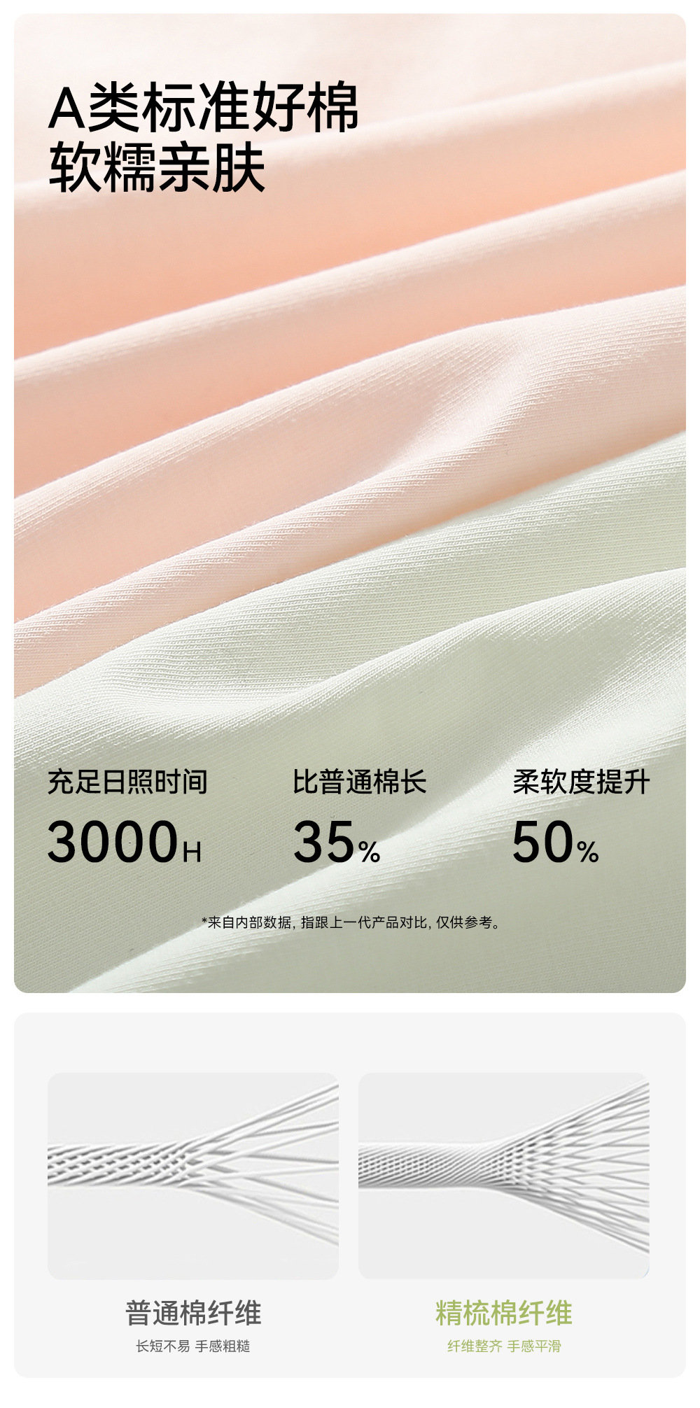 Pure cotton underwear for women, all-cotton combed cotton 10a, antibacterial summer, high-waisted, seamless, breathable, belly cinching, large-sized triangular shorts pic 8
