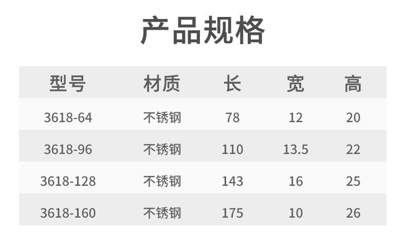 金属拉手96/128/160孔美式衣柜门拉手红古青古橱柜电视柜抽屉把手详情12