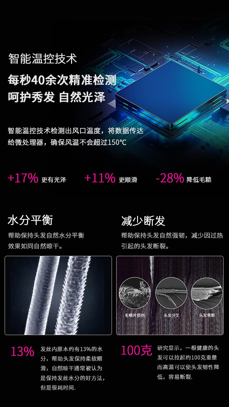 Kuaishou Xiaohongshu high-speed hair dryer, household high-power negative ion bladeless hollow air blower for hair salons pic 9