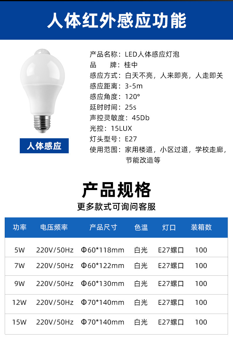 led灯泡感应灯人走灯灭夜用楼道楼梯间全自动智能雷达人体声光控详情13