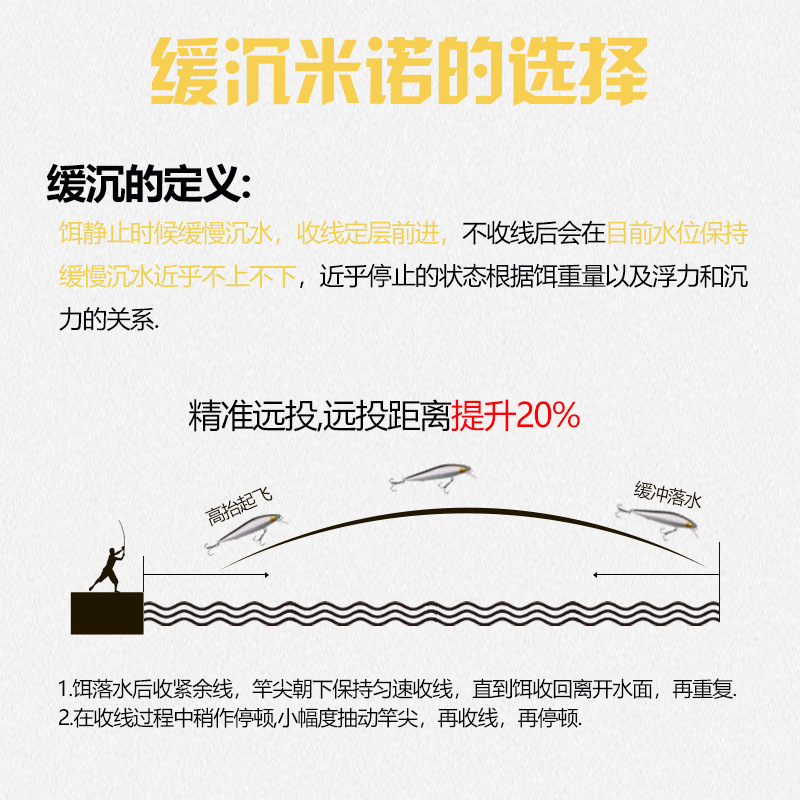 Silver Knife Lure, Submerged Mino Bionic Hard Lure, Pencil Lure, Suspended Long-range Mino Lure wholesale pic 9