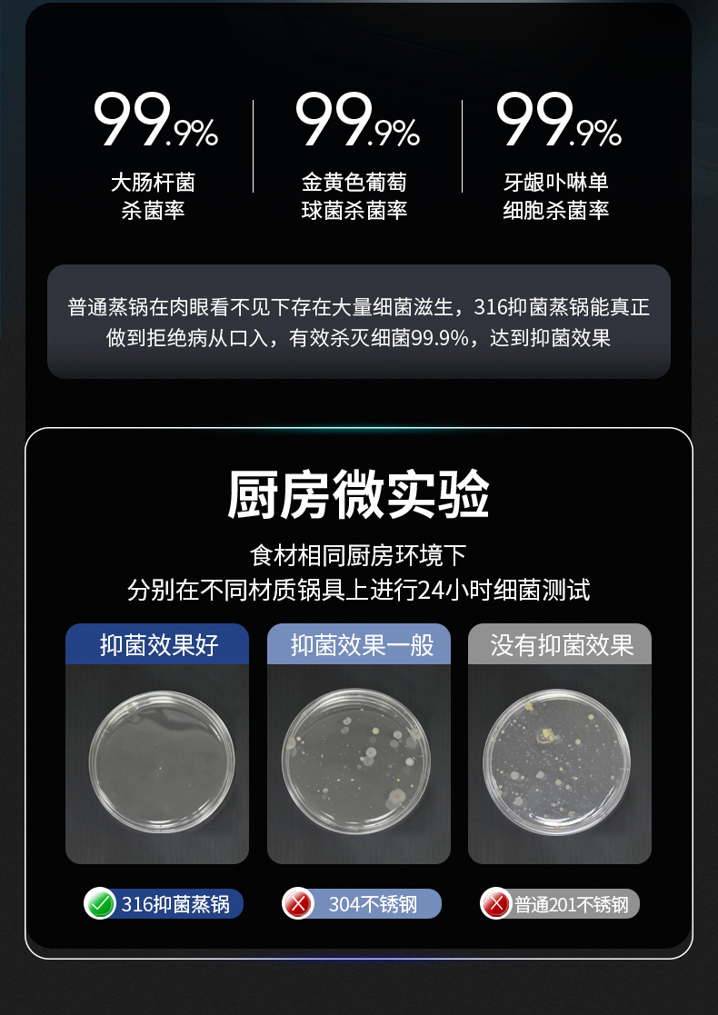 316不锈钢蒸锅三层大蒸锅大容量汤锅蒸屉复底蒸锅蒸包子专用蒸锅详情7