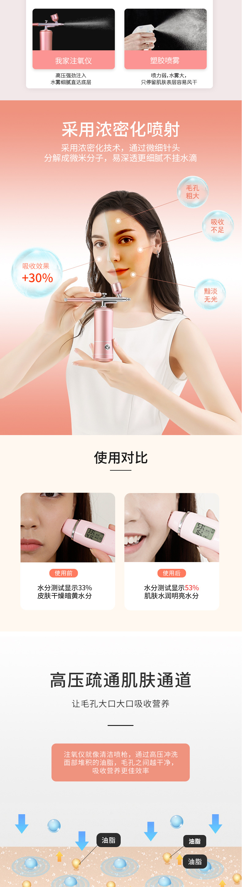 Medidor de inyección de oxígeno shanilak household facial facial facial facial facial facial facial facial facial facial facial facial facial facial facial facial facial facial facial facial facial facial facial pic 4