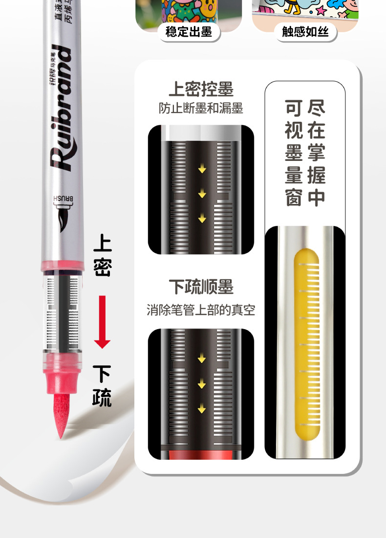 直液式丙烯马克笔软头学生美术48色水彩笔不透色可叠色12色画笔详情3