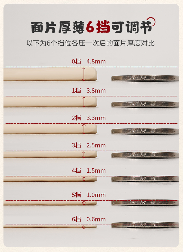 Three-blade household noodle machine, small multi-functional noodle press, manual noodle rolling machine, noodle machine, dumpling and wonton wrapper machine pic 7