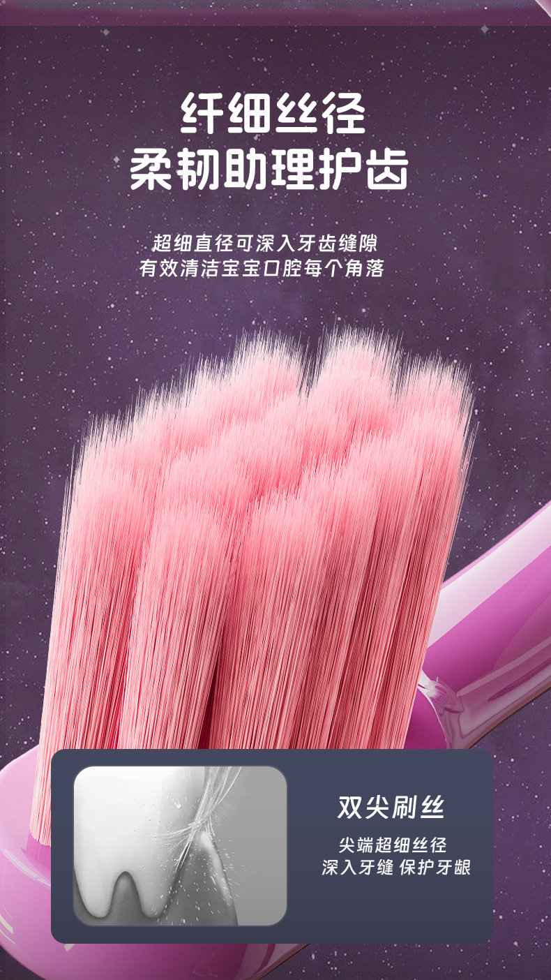 【6支装】新配色儿童软毛牙刷太空人造型宝宝护龈牙刷电商爆款详情4