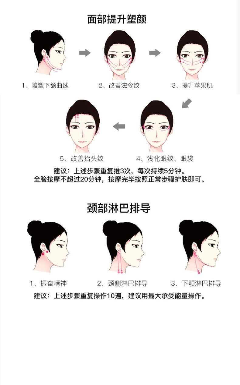 跨境外贸美颈仪V脸部提拉导入家用按摩器便携3D滚轮嫩肤微电流美容仪P52详情10