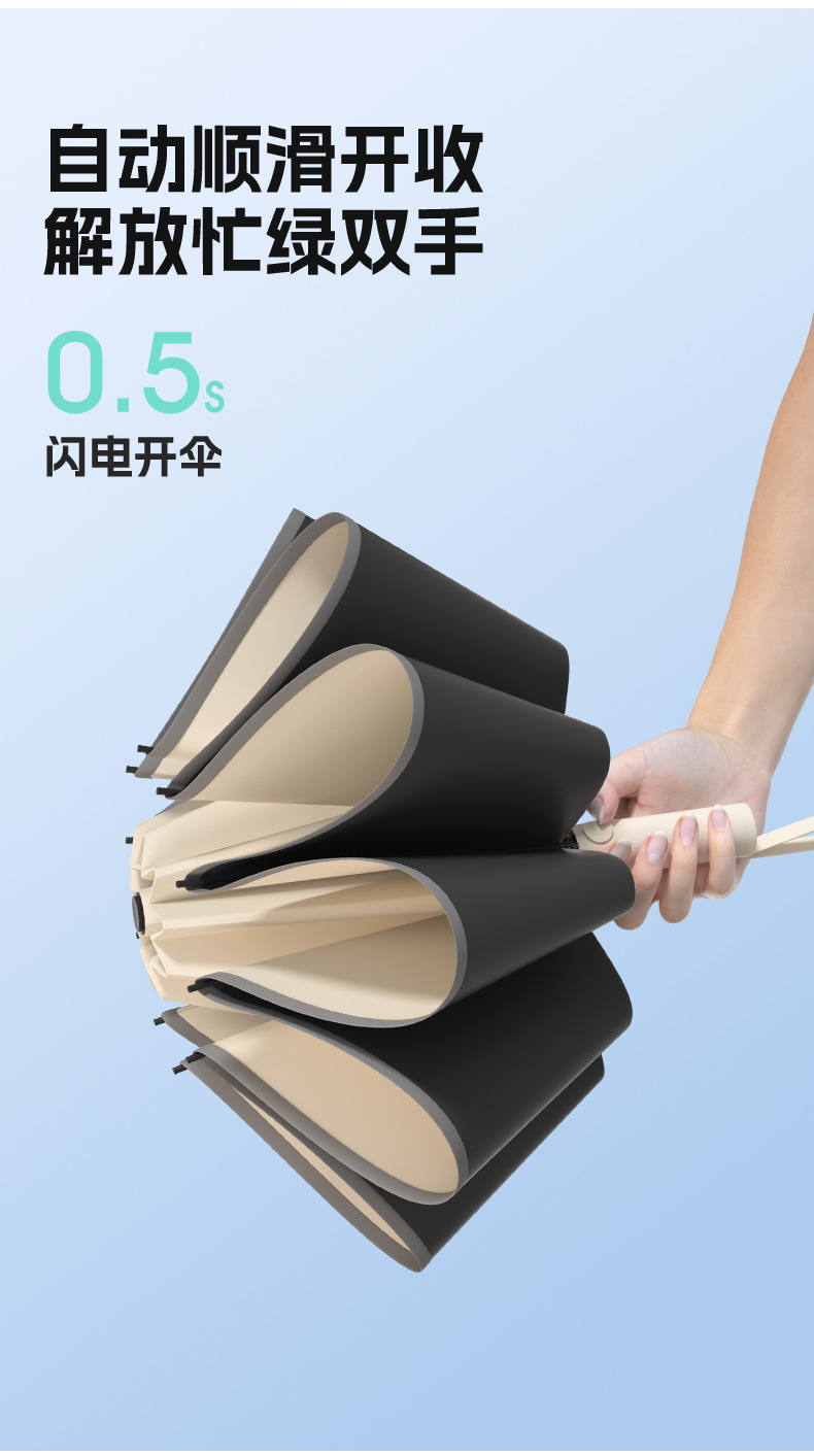 小米雨伞自动反向超大防晒防紫外线晴雨两用折叠伞遮阳批发广告伞详情6
