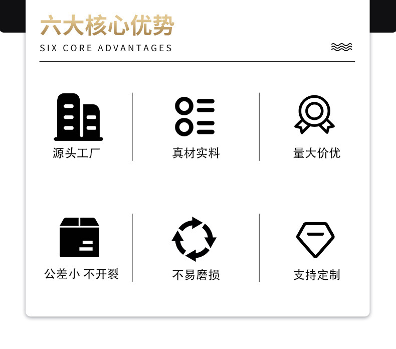 国标MYP煤矿用阻燃移动屏蔽橡套软电缆线煤安认证 MYP0.66/1.14KV详情4