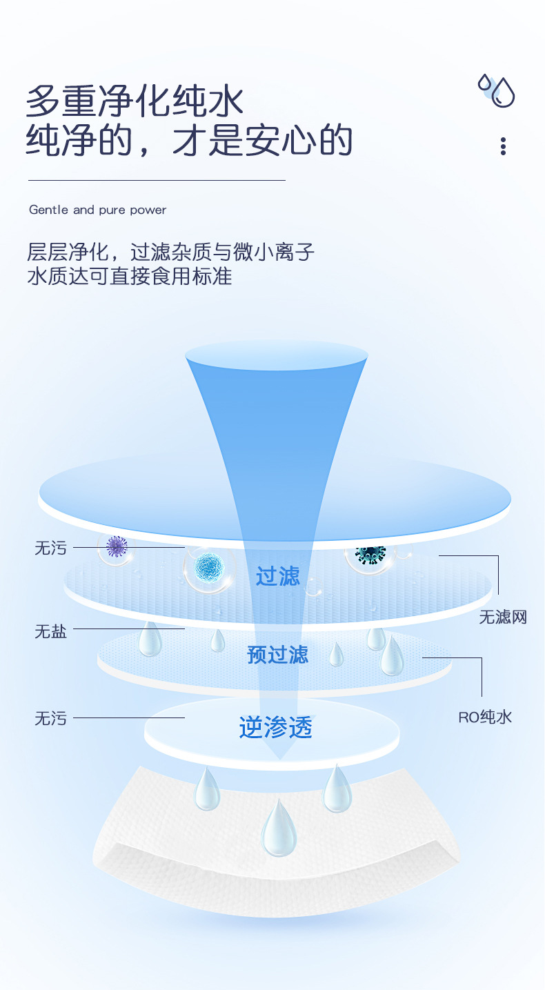 跨境外贸婴儿湿巾大包母婴洗脸湿纸巾清洁儿童手口湿巾纸OEM定制详情11
