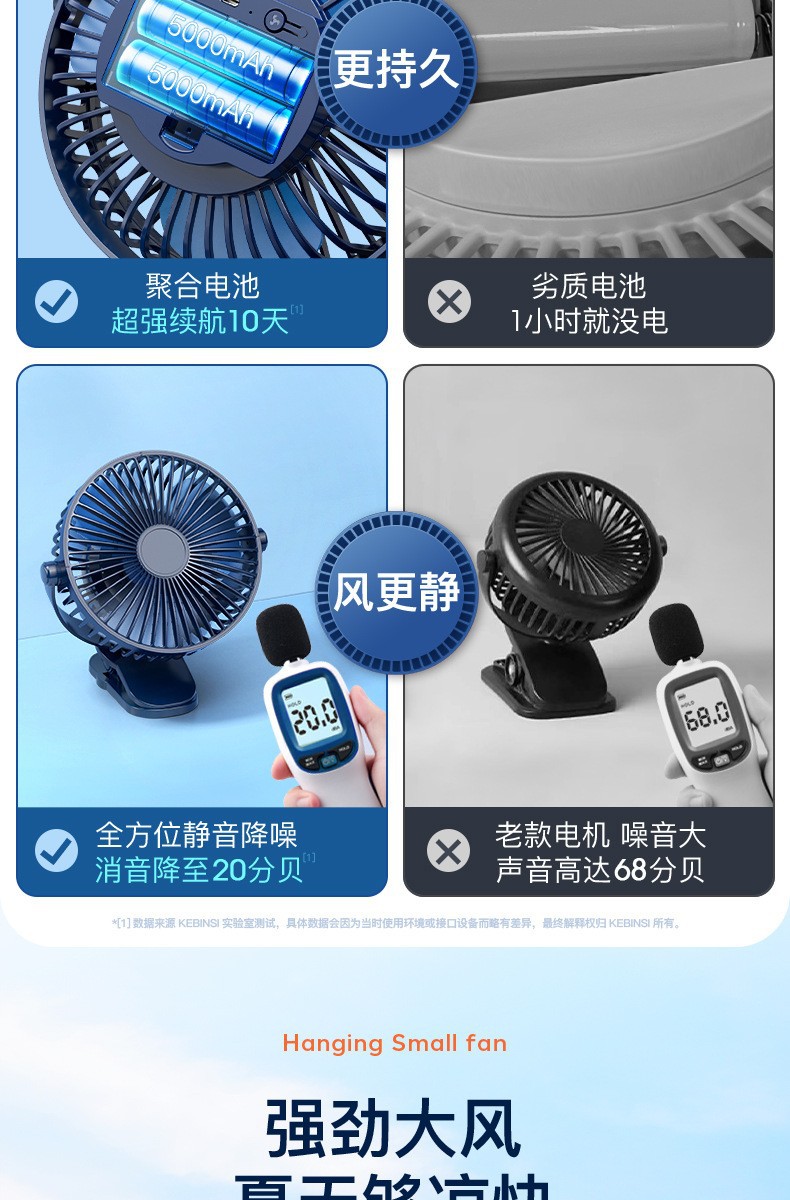 USB风扇大风力迷你便携式6寸超静音无刷桌面小电风扇 夹子式USB小风扇跨境批发风力强劲便携迷你风扇详情2