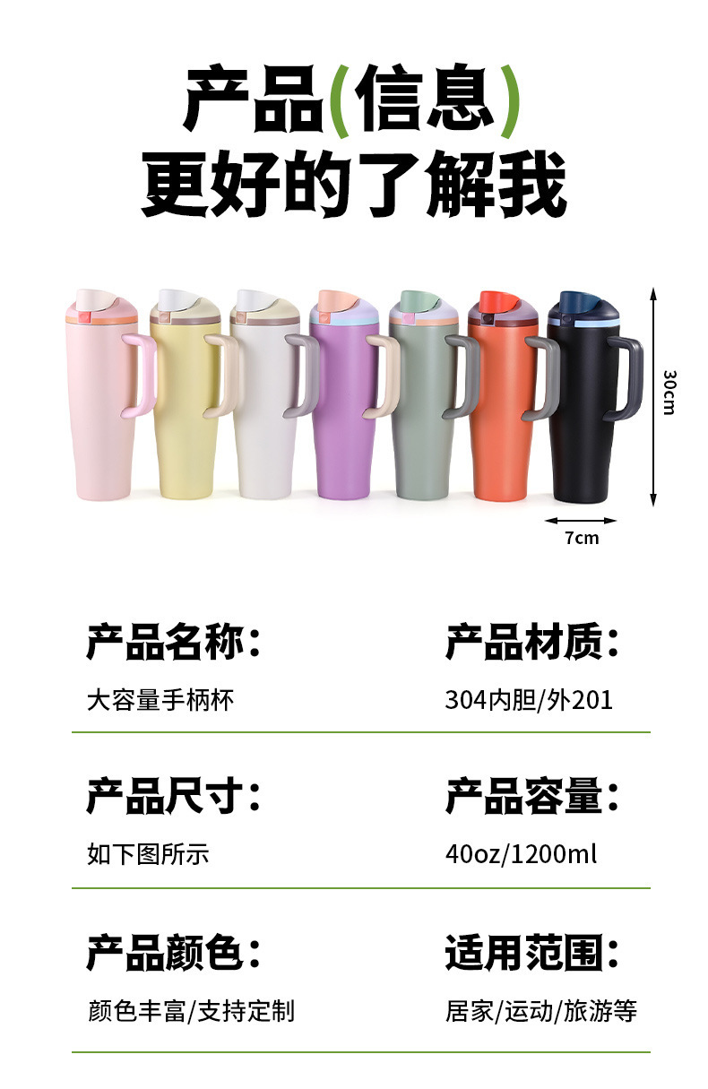 跨境Owala40oz保温杯双饮水杯大容量手柄不锈钢运动水杯吸管杯详情5