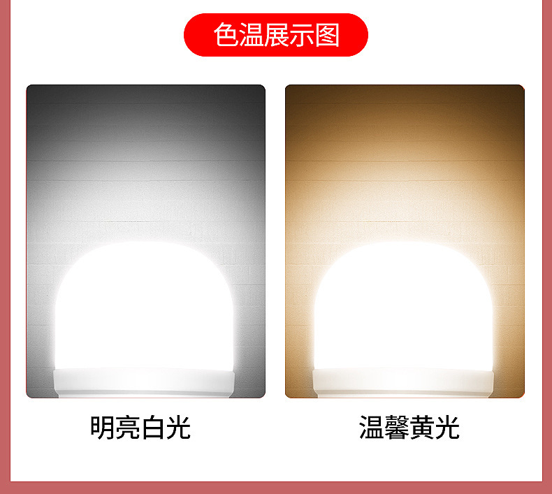 佛山照明LED灯泡E27节能无频闪照明高亮球泡厂房大功率照明球泡灯详情4