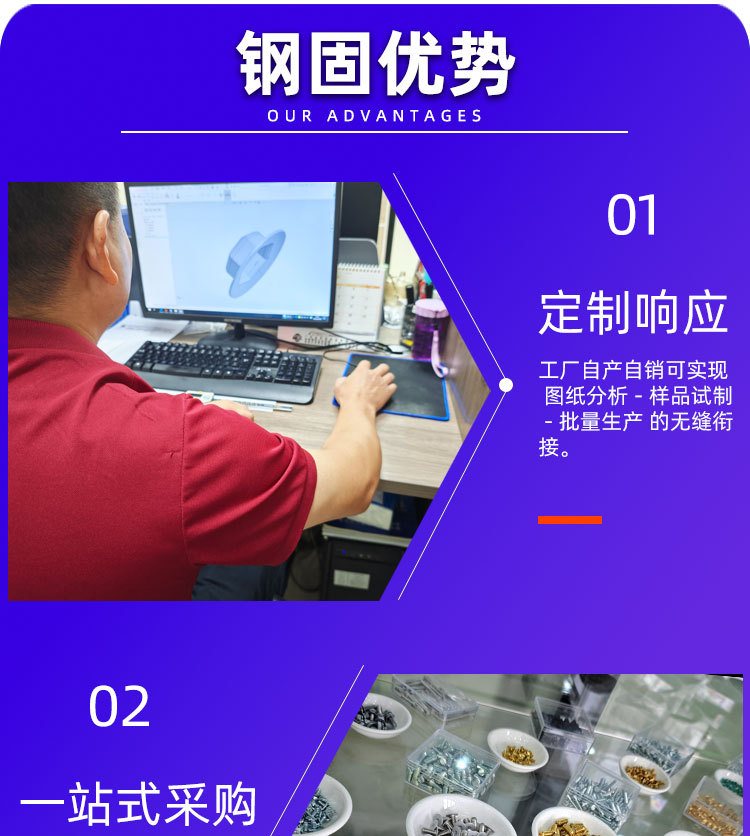 304不锈钢沉头十字自攻螺丝木用防腐尖尾螺钉平头螺钉家具装修配件详情19