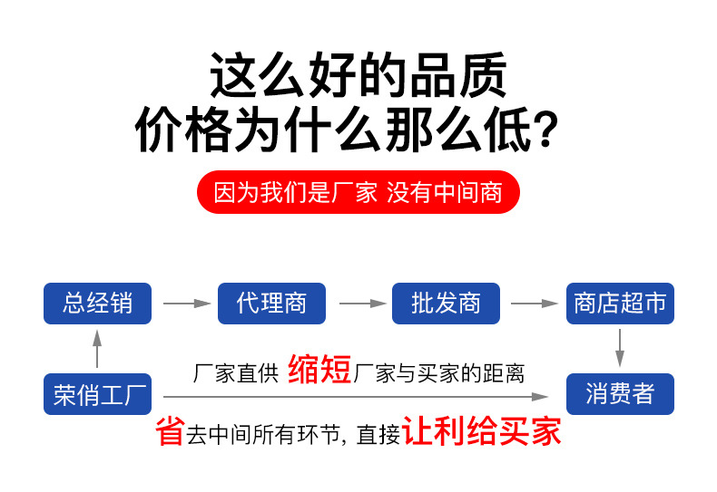 荣俏厂家自动牙线盒高分子弓形剔牙一次性塑料牙线棒便携盒牙线棒详情3