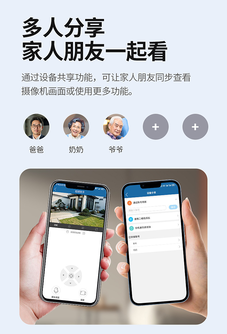 无线摄像头监控双画面家用夜视高清360全景4G远程wifi室外监控器详情24