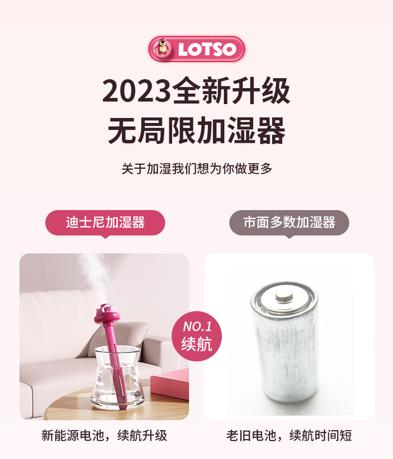 Disney usb charging home small portable air, car fog quantification bedroom mini desktop humidifier pic 4