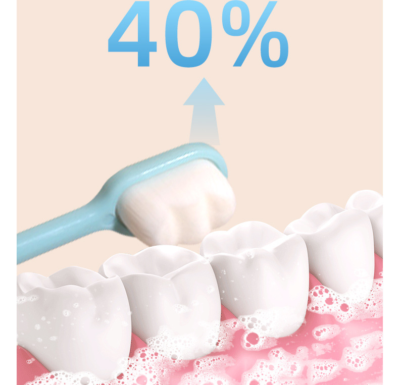 Wholesale of 2-piece Macaron 10,000-bristle toothbrushes, adult soft-bristle toothbrushes, and 10,000-bristle toothbrushes for pregnant women and postpartum women pic 11