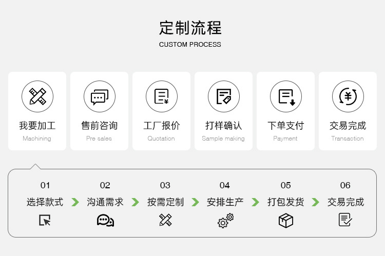 四季护颈颈托护颈脖套颈托脖子前倾矫正器劲椎托护颈椎办公室防低详情48