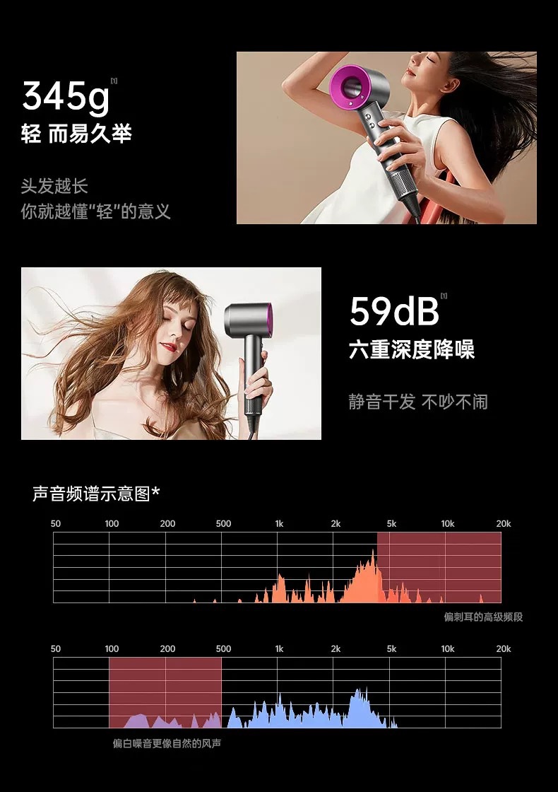 华强北某森同款大风力电吹风机负离子护发大功率速干风筒详情21