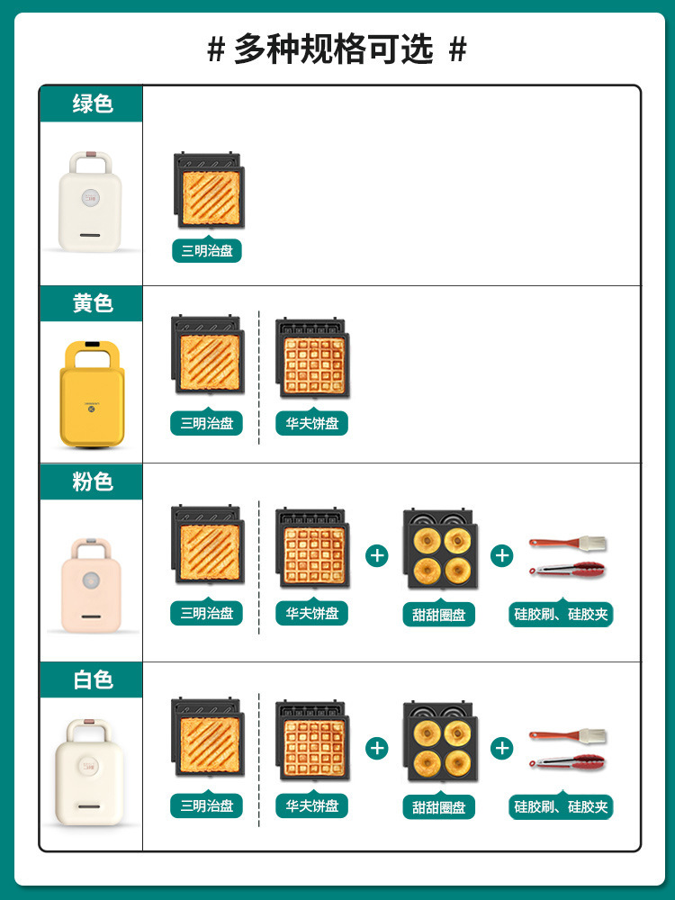 Liren C-2(Upgraded Version) Sandwich Waffle Breakfast Machine Multi-functional Light Food Machine pic 1
