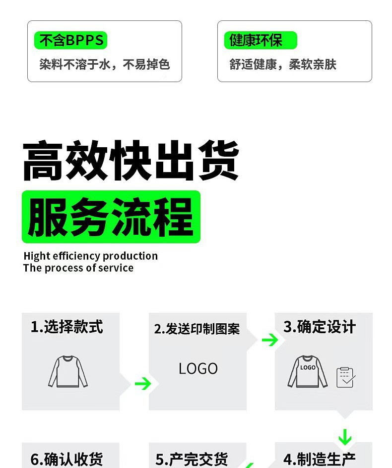 跨境卫衣上衣女秋冬纯色宽松薄厚款连帽卫衣女定制班服男卫衣外套详情2