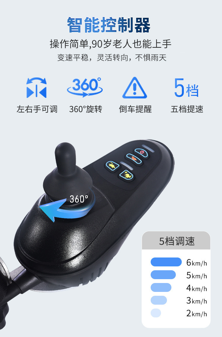 电动轮椅轻便折叠老人残疾人轻松出行智能全自动代发电动代步车详情15
